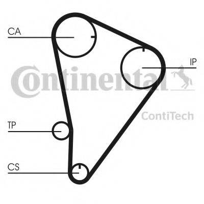 CONTITECH CT601 Ремінь ГРМ