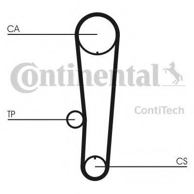 CONTITECH CT1017K1 Комплект ременя ГРМ