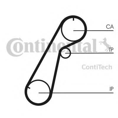 CONTITECH CT1020 Ремінь ГРМ