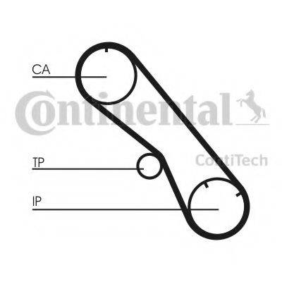 CONTITECH CT1153 Ремінь ГРМ