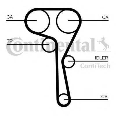 CONTITECH CT1167K1 Комплект ременя ГРМ