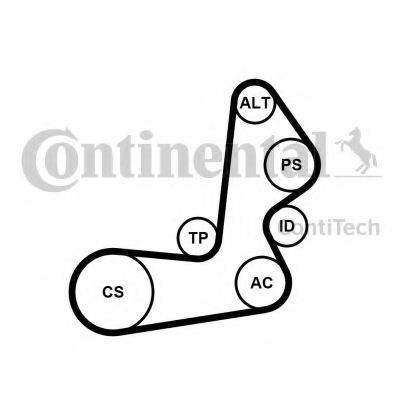 CONTITECH 6PK1515K1 Полікліновий ремінний комплект