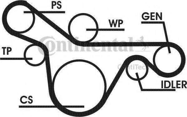 CONTITECH 6PK1413D1 Полікліновий ремінний комплект
