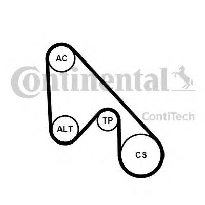 CONTITECH 5PK1145K1 Полікліновий ремінний комплект