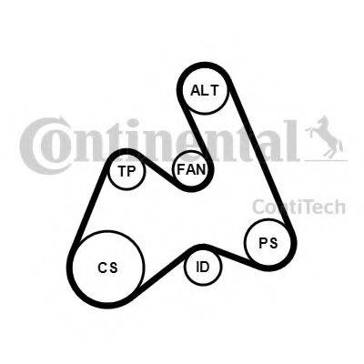 CONTITECH 5PK1592K1 Полікліновий ремінний комплект