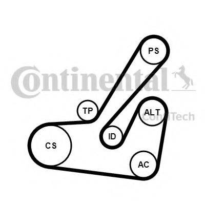 CONTITECH 6PK1145K2 Полікліновий ремінний комплект