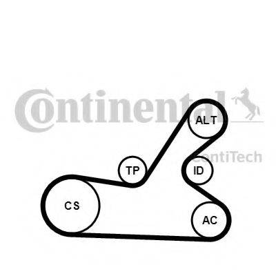 CONTITECH 6PK1145K3 Полікліновий ремінний комплект