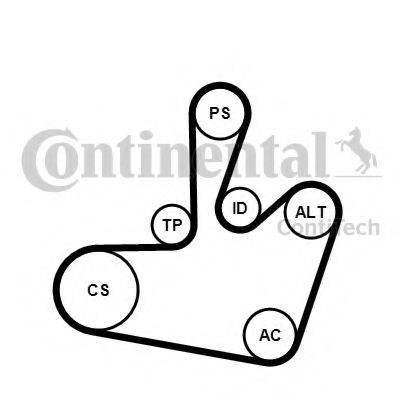 CONTITECH 6PK1548K1 Полікліновий ремінний комплект