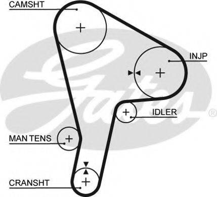 GATES 5190 Ремінь ГРМ