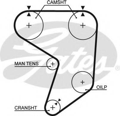GATES 5195XS Ремінь ГРМ