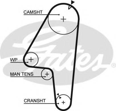 GATES 5201 Ремінь ГРМ