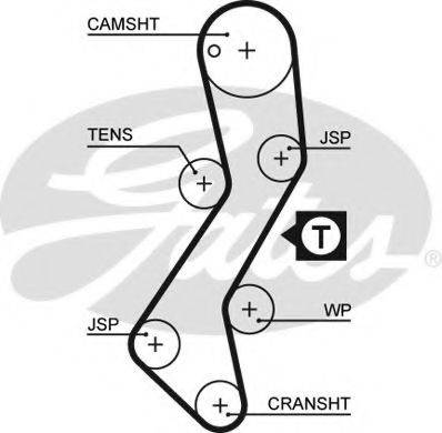 GATES 5251XS Ремінь ГРМ