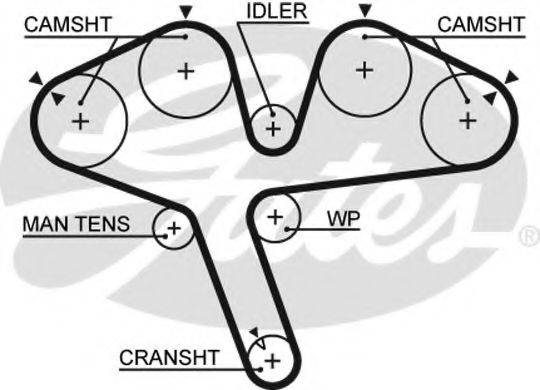 GATES 5376XS Ремінь ГРМ