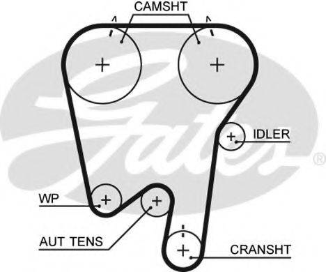 GATES 5397XS Ремінь ГРМ