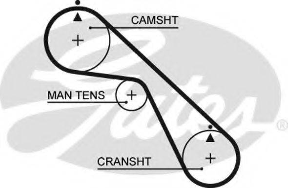GATES 5530XS Ремінь ГРМ