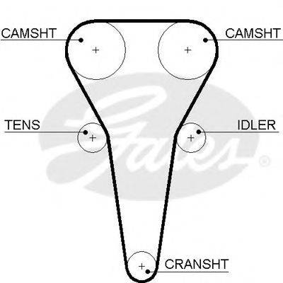 GATES 5567XS Ремінь ГРМ