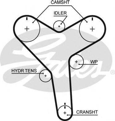 GATES T271 Ремінь ГРМ