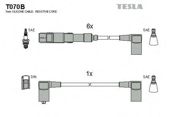 TESLA T070B Комплект дротів запалювання