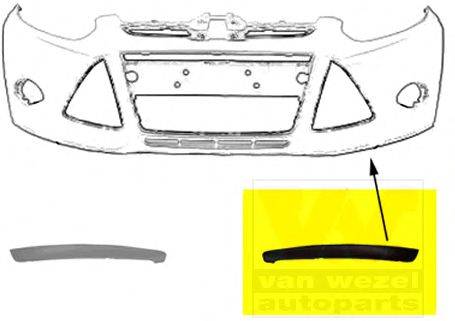 VAN WEZEL 1945501 Спойлер