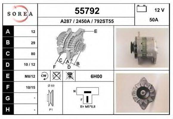 EAI 55792 Генератор