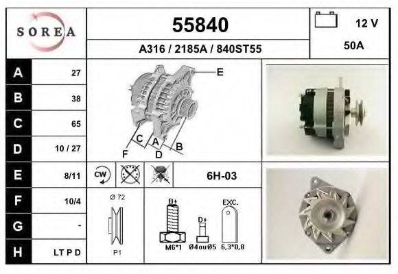 EAI 55840 Генератор