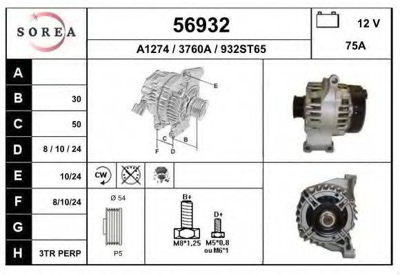 EAI 56932 Генератор