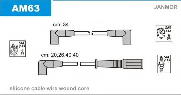 JANMOR AM63 Комплект дротів запалювання
