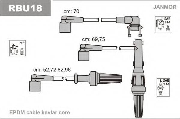 JANMOR RBU18 Комплект дротів запалювання