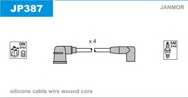 JANMOR JP387 Комплект дротів запалювання
