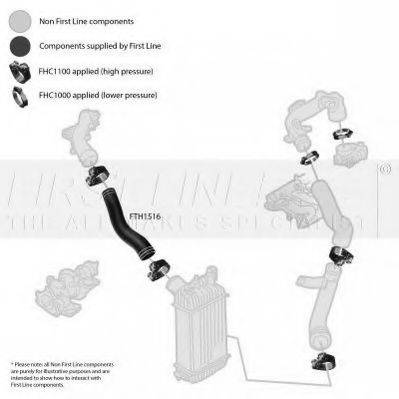 FIRST LINE FTH1516 Трубка повітря, що нагнітається