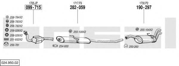 BOSAL 02495002 Система випуску ОГ