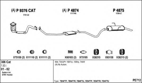 FENNO PE712 Система випуску ОГ