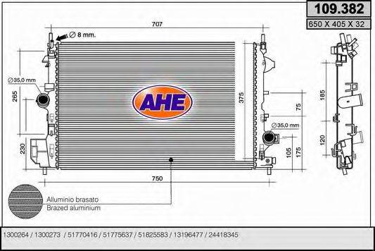 AHE 109382 Радіатор, охолодження двигуна