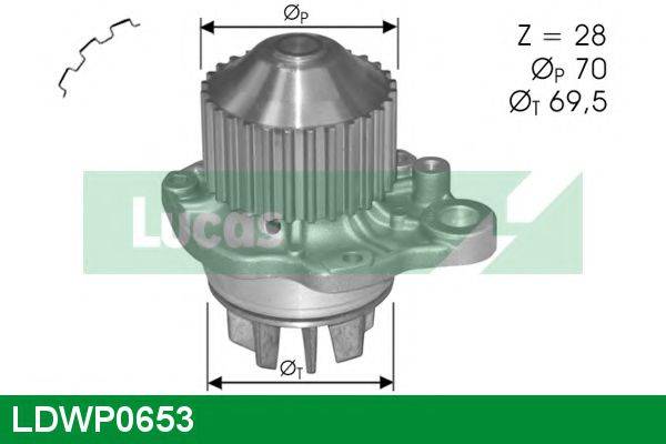 LUCAS ENGINE DRIVE LDWP0653 Водяний насос