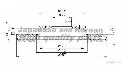 ASHUKI M60510 гальмівний диск