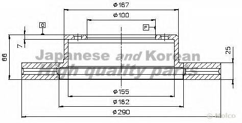 ASHUKI T60125 гальмівний диск