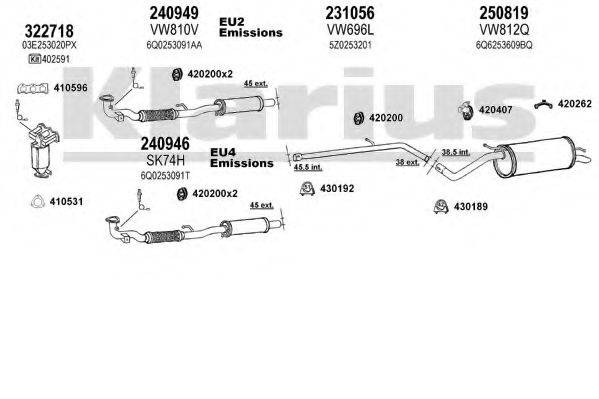 KLARIUS 931568E Система випуску ОГ
