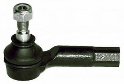 MOTAQUIP VTR987