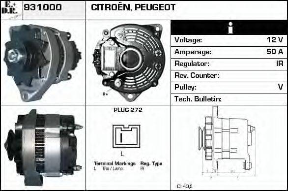 EDR 931000 Генератор