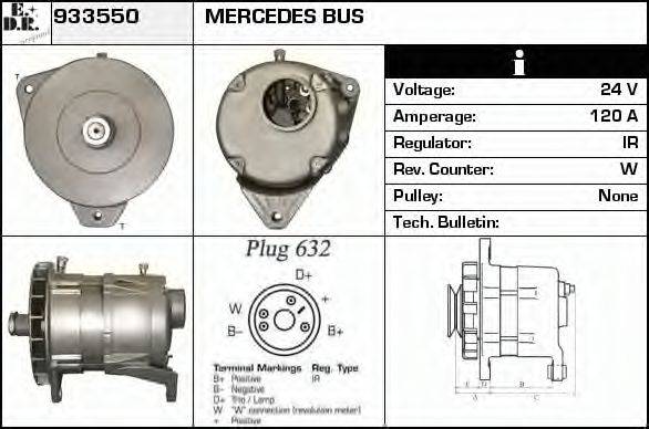 EDR 933550 Генератор