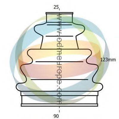 ODM-MULTIPARTS 21993100 Комплект пильника, приводний вал