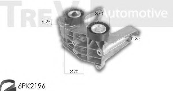 TREVI AUTOMOTIVE KA1041 Полікліновий ремінний комплект