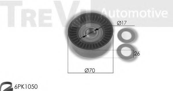 TREVI AUTOMOTIVE KA1106F Комплект роликів, полікліновий ремінь