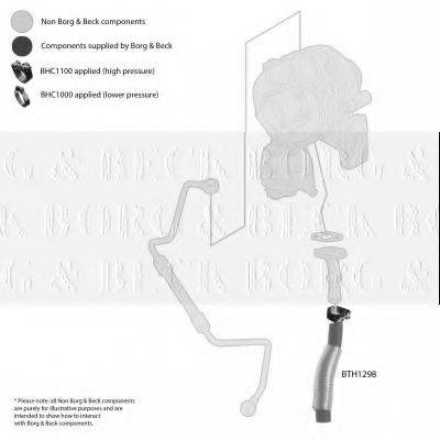 BORG & BECK BTH1298 Трубка повітря, що нагнітається