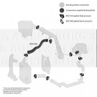 BORG & BECK BTH1354 Трубка повітря, що нагнітається