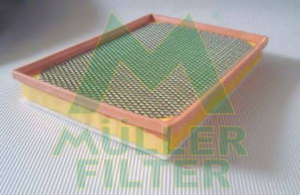 MULLER FILTER PA3368 Повітряний фільтр