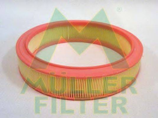 MULLER FILTER PA647 Повітряний фільтр