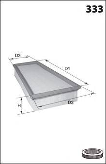 LUCAS FILTERS LFAF134 Повітряний фільтр