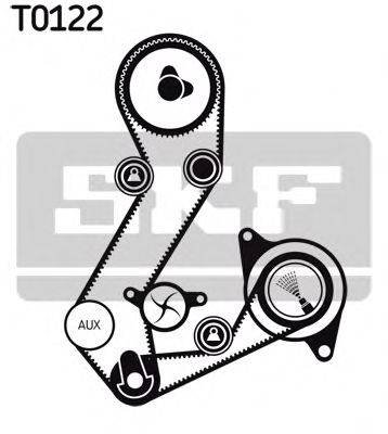 SKF VKMC041064 Водяний насос + комплект зубчастого ременя