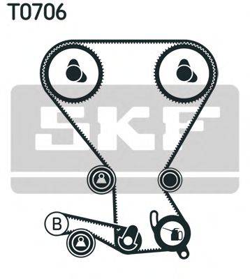 SKF VKMA95958 Комплект ременя ГРМ